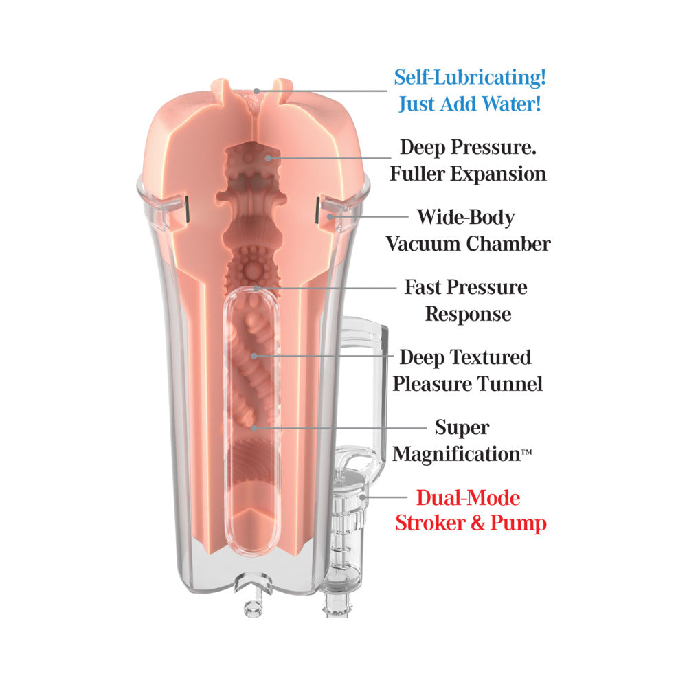 PDX Extreme Wet Pussies Self-Lubricating Pump System Deep Suck