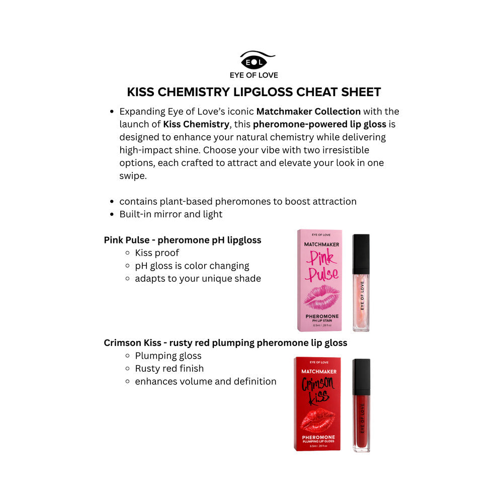 Eye of Love Matchmaker Attract Him Pheromone Plumping Lip Gloss Crimson Kiss