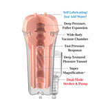PDX Extreme Wet Pussies Self-Lubricating Pump System Deep Suck