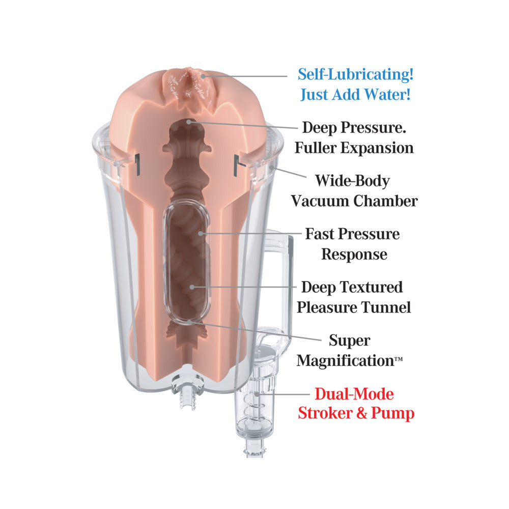 PDX Extreme Wet Pussies Self-Lubricating Pump System Quick Suck