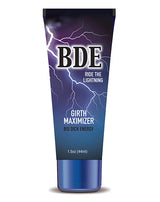 BDE- Big Dick Energy Anal Desensitizer 1.5oz