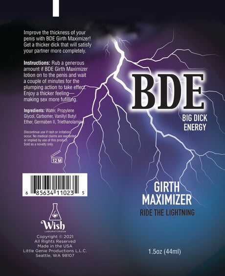 BDE- Big Dick Energy Anal Desensitizer 1.5oz